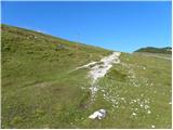 Za Ušivcem - Gradišče (Velika planina)